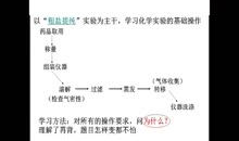 初中化学免费教学视频